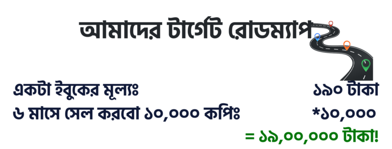 Hasan Shanth Digital Product business course